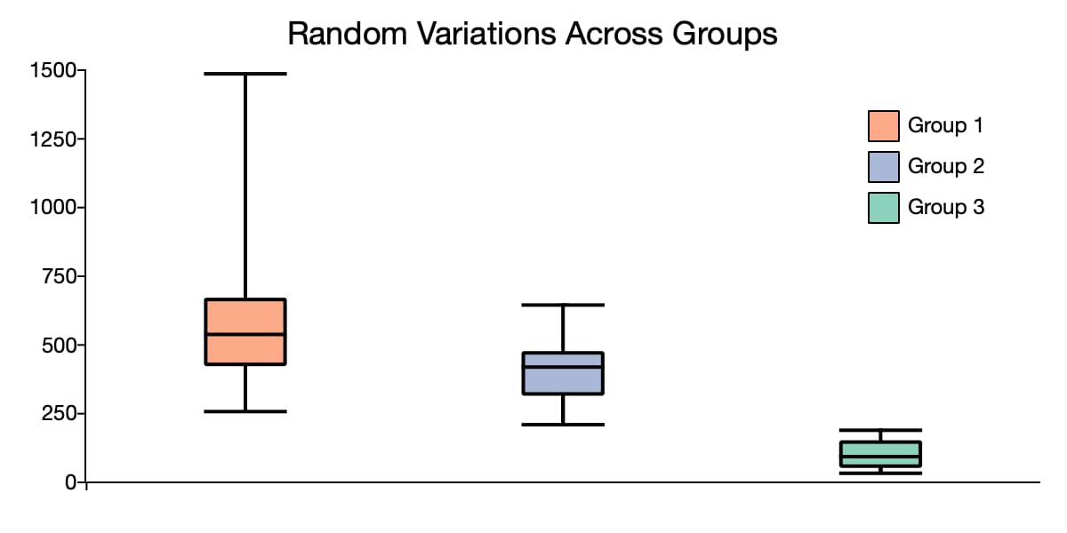 Panel data. Panel data example. Pooled Cross Sectional data. Панель "data" кнопка "consolidate". Repeated Cross-Section data.